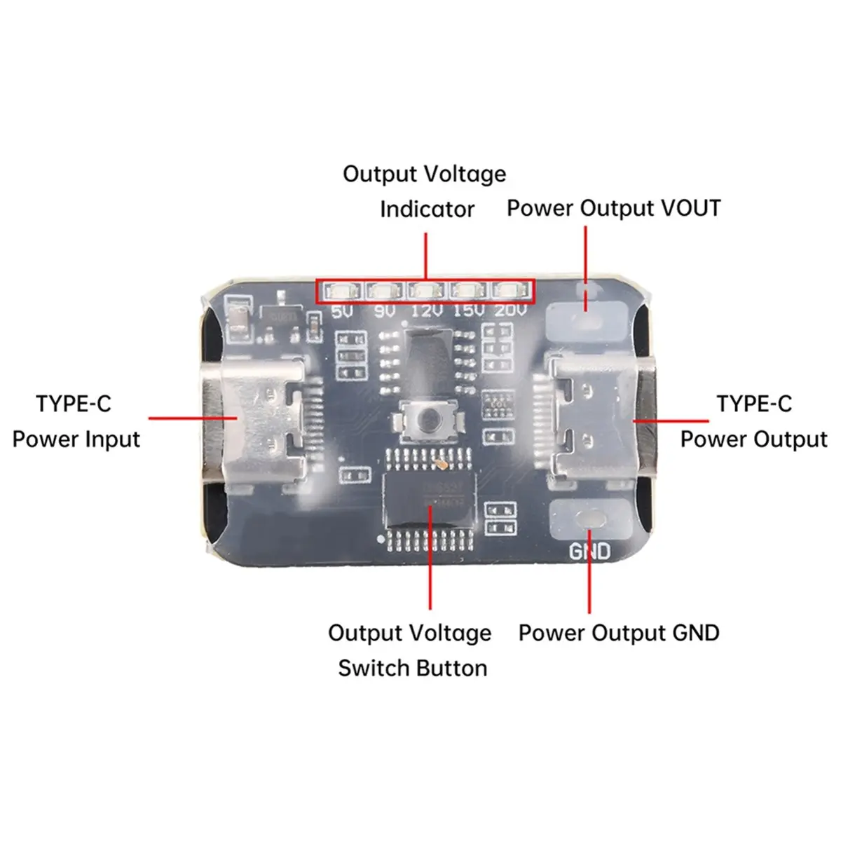 추수감사절 PD2.0 PD3.0 트리거 모듈 CH224K CH552T 5V 9V 12V 15V 20V 5A 최대 출력 타입-C 입력 출력 LED 표시등
