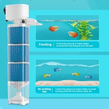 ปั๊มกรองตู้ปลา 6in1 ปั๊มลมใต้น้ำแบบเงียบ ปั๊มอากาศในตัว ปั๊มลมตู้ปลา เครื่องทำคลื่น 220v 1