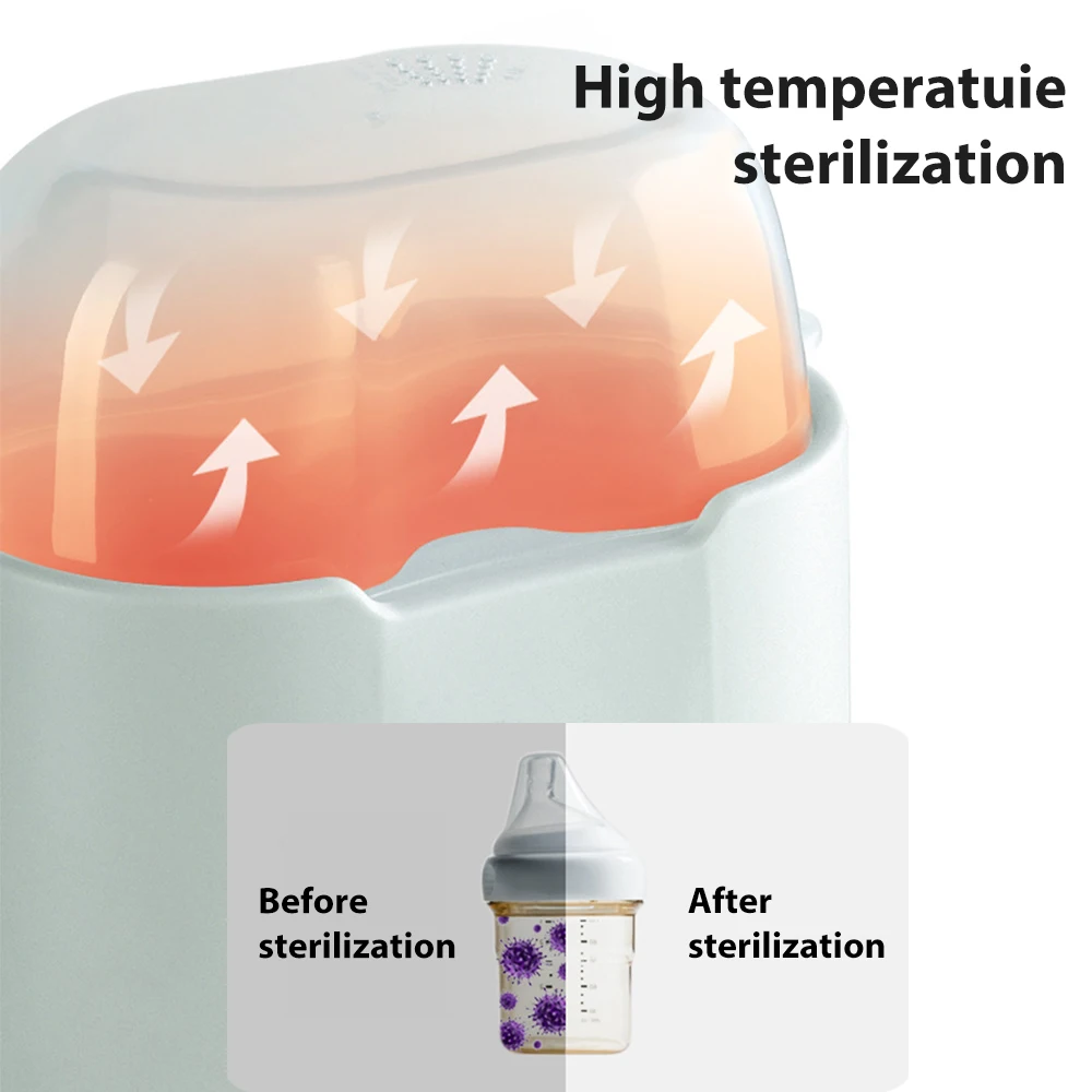 Baby Feeding Bottle Warmer Nursing Bottle Sterilizer Double Bottle Warmer Intelligent Thermostat fast warm milk & sterilizer