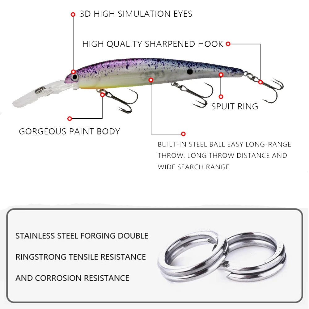 Shynapack 12cm 20g  ڼ  ý      ̳ ϵ ̳ 2019 ǰ wobblers minnow