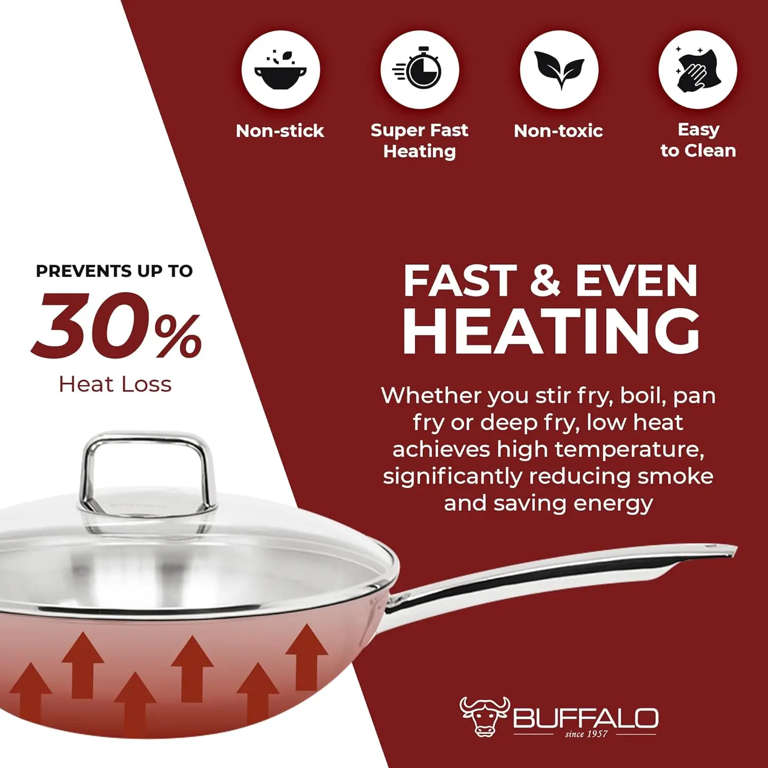 Clad Stainless Steel Wok Pan with Lid Flat Bottom 12 inch (30cm) - Small Stir Frying Pan with Stay-Cool Long Handle - Tr 5