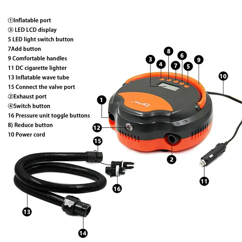 �е� ���� ���� �ڵ��� ���� ���� ��â��, LCD ��ũ��, ������ ���� ���� ����, 12V DC �ڵ��� Ŀ����, ��â�� ���ĵ�