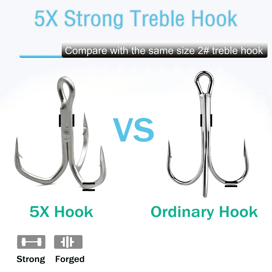 comparing fish hooks Swimbait Harmony Fishing Company Fishing Hook Comparisons: Best Types