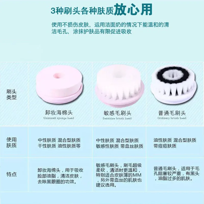 Electric Facial Cleanser, Rechargeable Pore Deep Cleaning Brush, Blackhead Removal Cleanser, Automatic Rotating Face Wash Brush