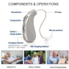 Rechargeable Hearing Aid Mini Adjustable Tone 2024 Best Sound Amplifier Portable Deaf Elderly RIC Hearing Aids 2