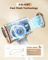 IPL Hair Removal Laser 999900 Flashes Safe Painless Epilator 3X Faster Remover Device Whole Body Treament Men Women Home Use 2