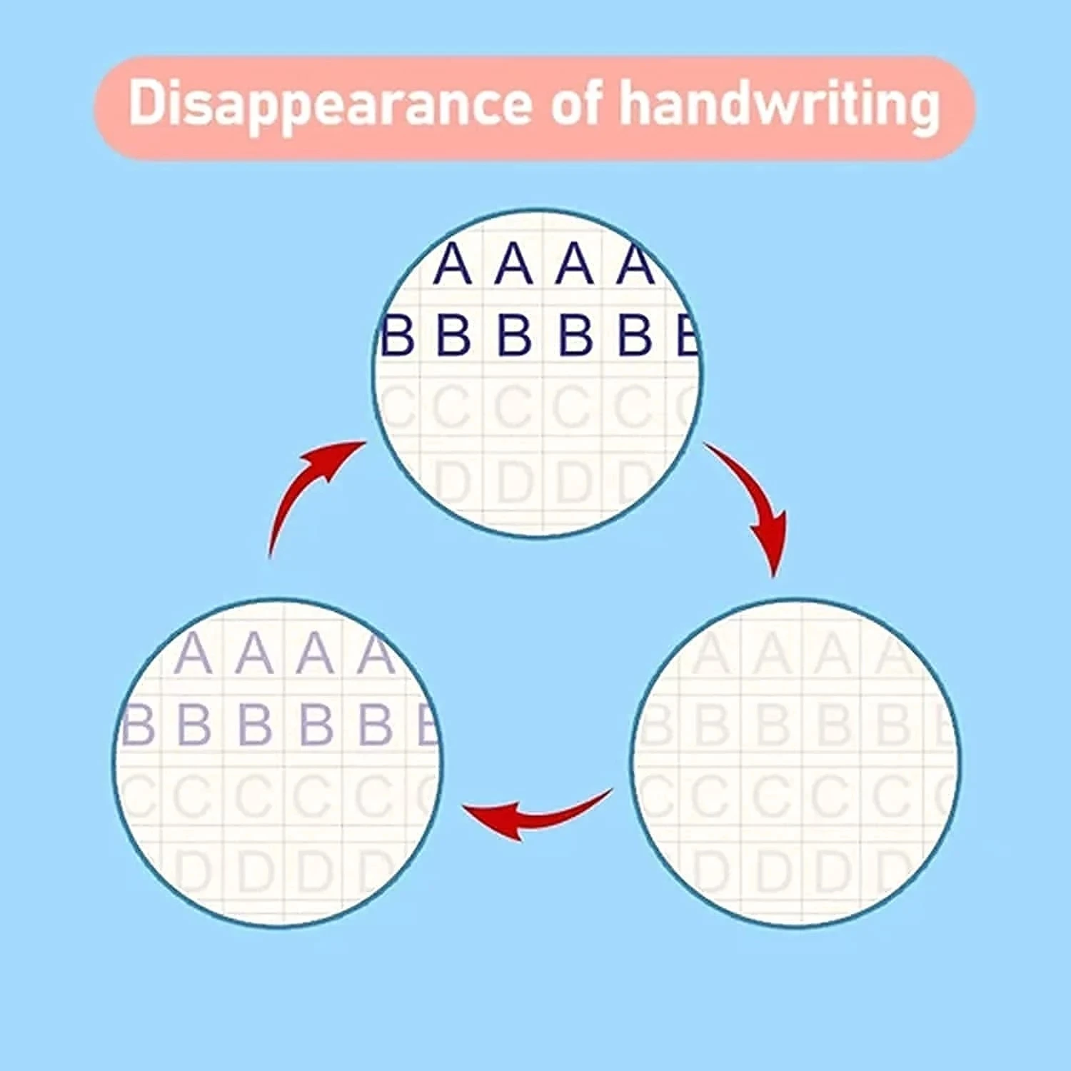 Free Shipping SANK Copybooks Pen Magic Copy Book Free Wiping Children's Kids Writing Sticker Practice Copybook For Calligraphy 4