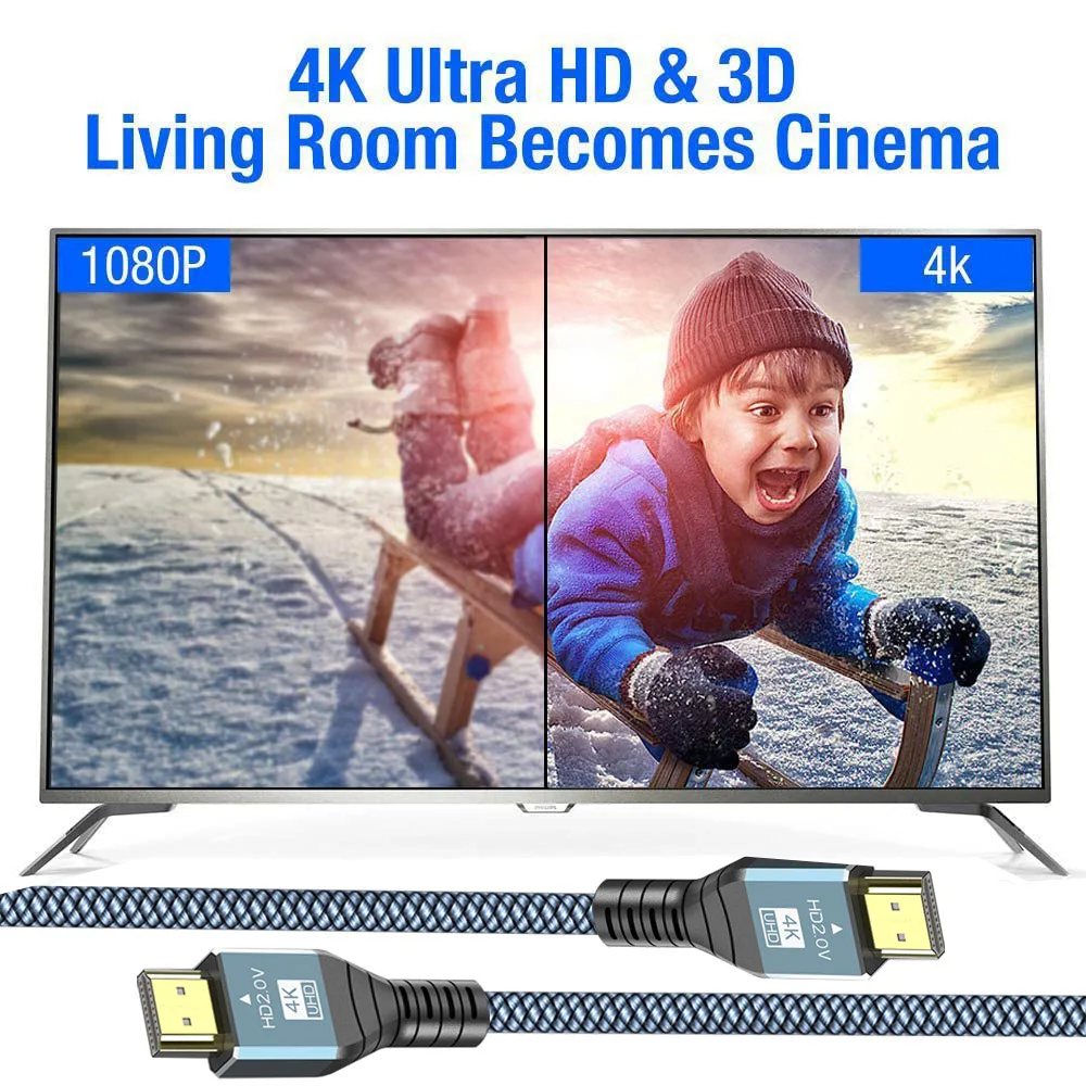2.0 ̺ Hdmi 4k Ʈ Hd 3m 2m 60Hz 8K 2.1 Hdmi ȣȯ ̺ й, PS5 PS4 Ʈ TV  Ϳ  ڵ