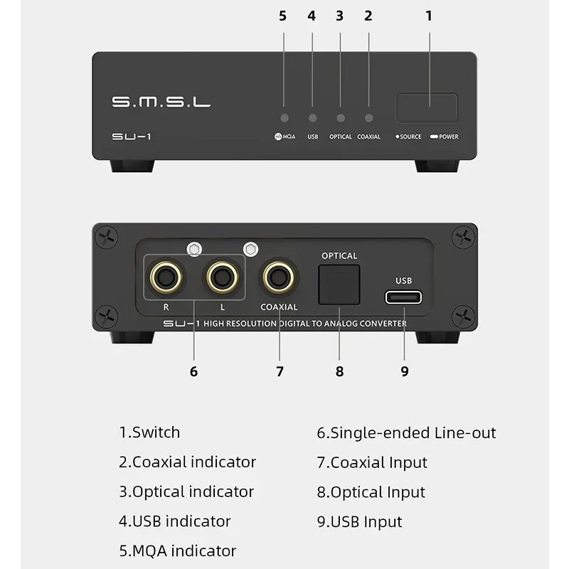 dsc-products