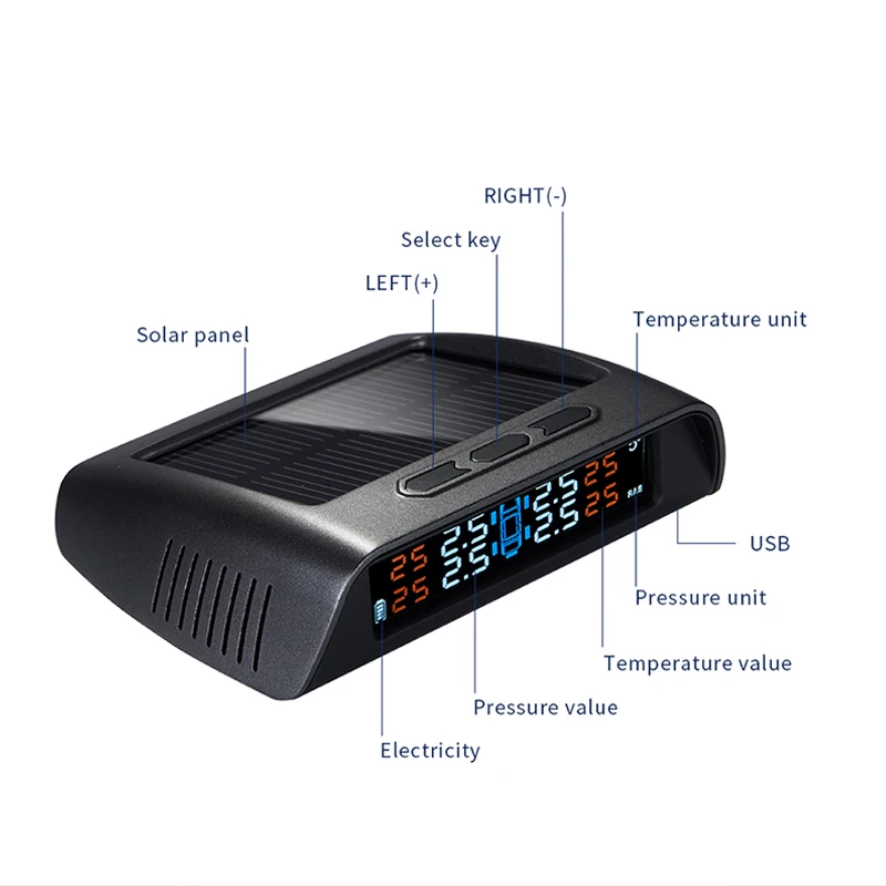 ¾  TPMS ܺ  ڵ Ÿ̾ з 溸 ý, TPMS  溸