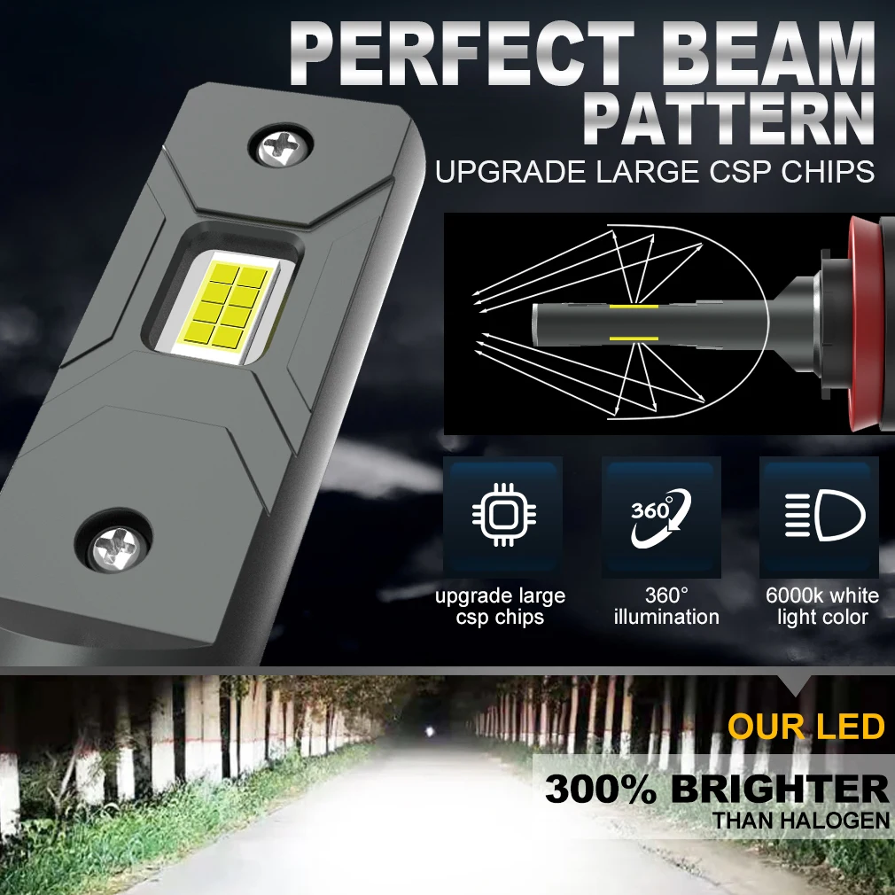LED Car Headlights LED Lights LED Bulbs 20000LM H8 H11 LED Headlight Bulbs for Car