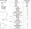 Smart Toilet Bidet Toilet Heated Seat Integrated Multi Function Tankless Toilet Smart Bidet Automatic Flushing Remote Control 6