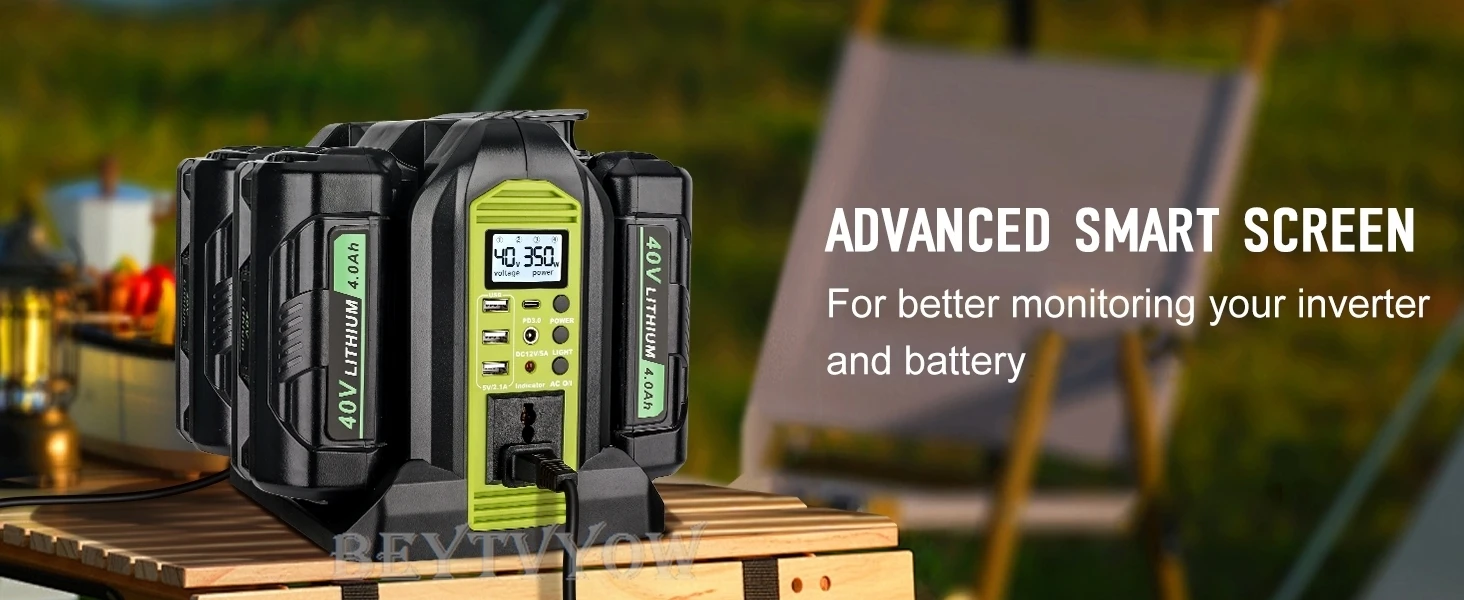 350W Pure Sine Wave Inverter for Ryobi 40V Battery 4-Port Power Station Inverter