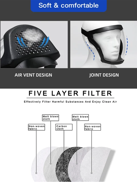 Veperain Visiera Protettiva, Maschera Protettiva Trasparente Antigoccia A Prova Di Saliva - Foto 6