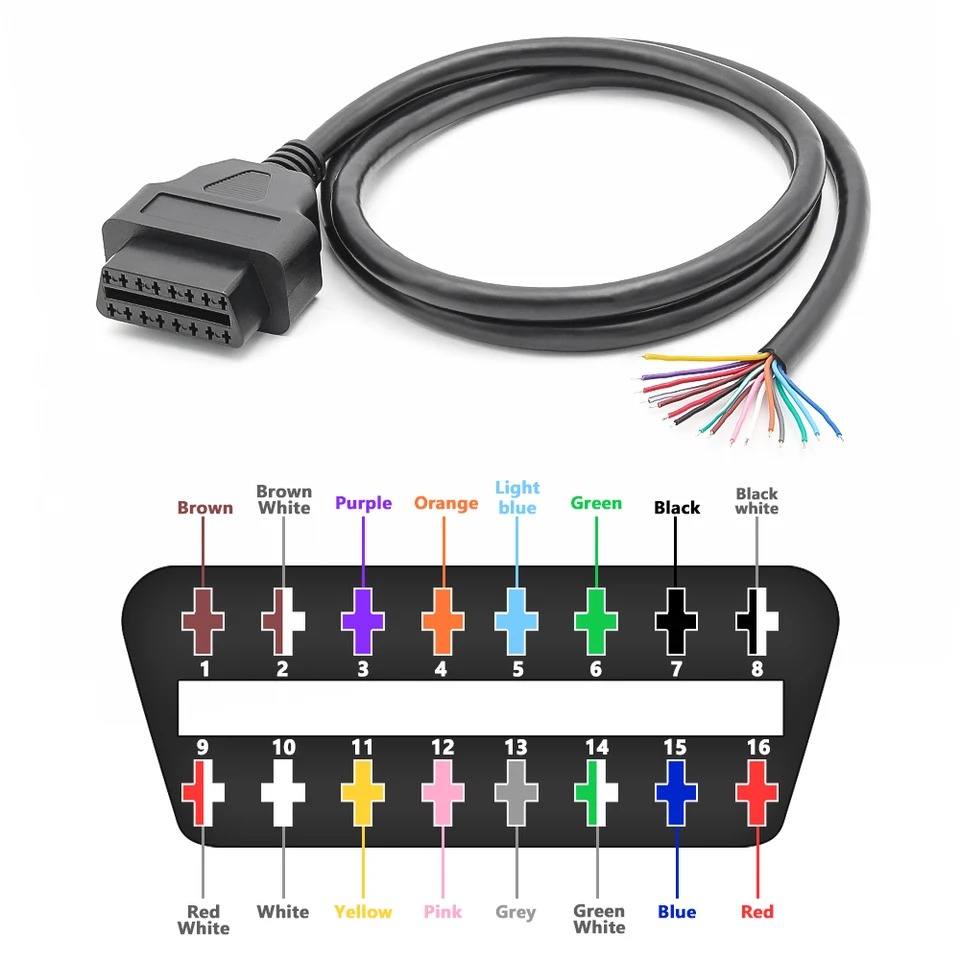 Extensor De Cable Diagnóstico OBD2 OBDII - 16 Pines Macho A Hembra, Para Vehículos De Pasajeros