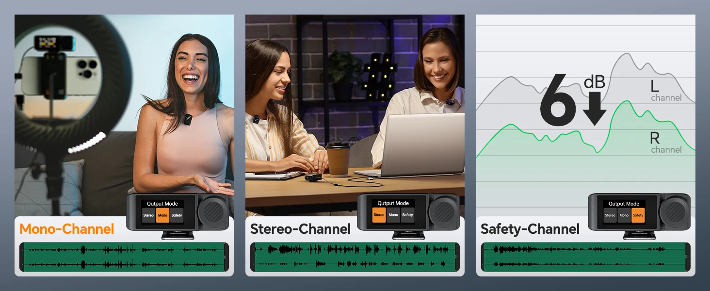BooMax Dual-channel Wireless Lavalier Microphone AI Denoise 32-bit Float Interna