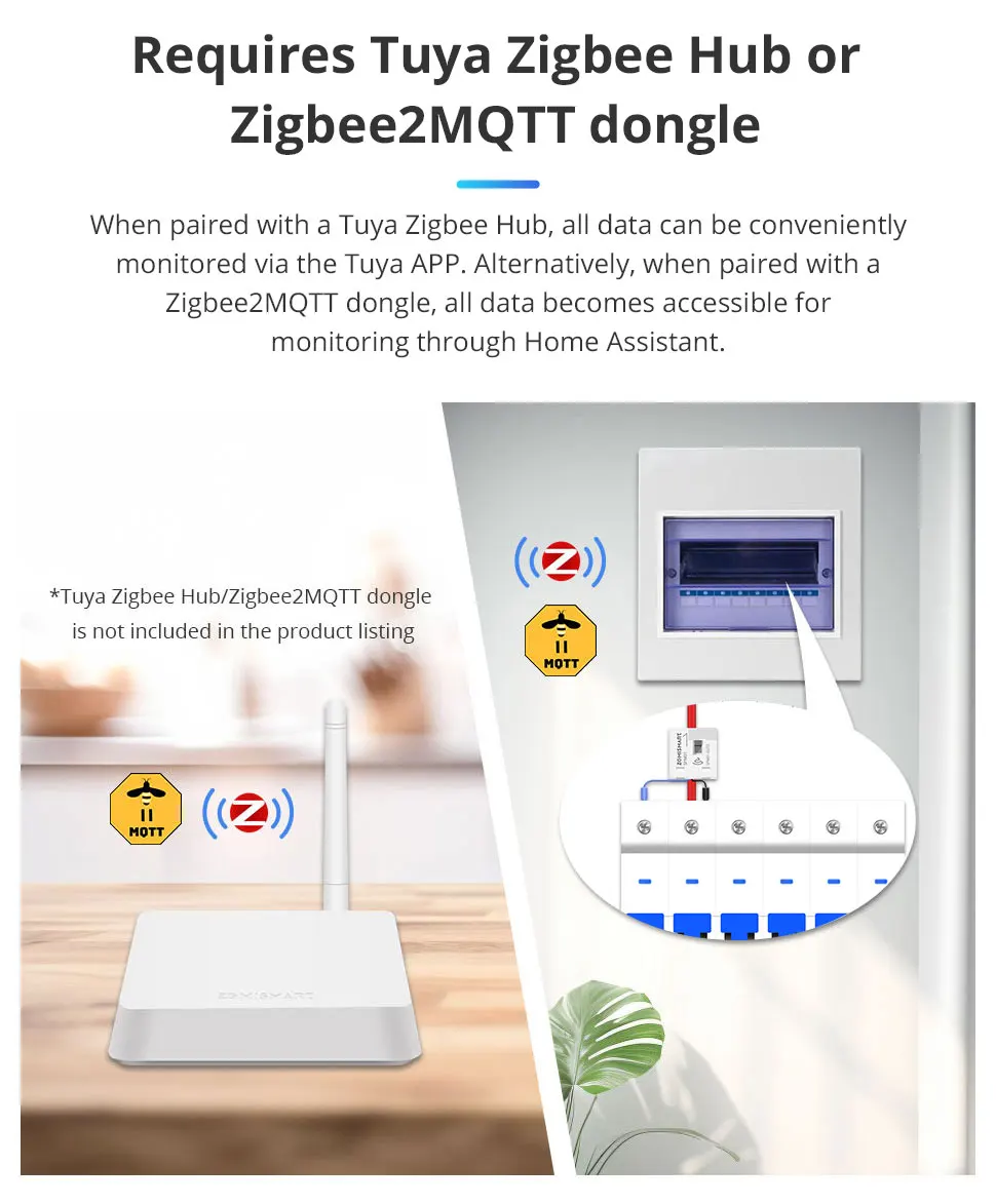 3 Phase 4 Wire 63A Smart Energy Meter Zigbee WiFi Power Monitoring Sensor Works