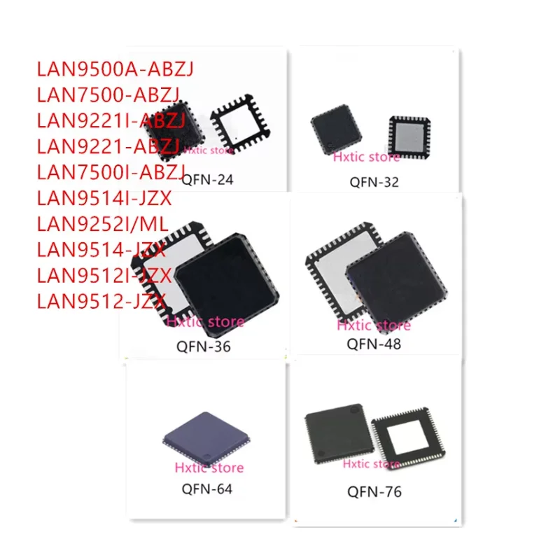 10PCS LAN9500A-ABZJ LAN7500-ABZJ LAN9221I-ABZJ LAN9221-ABZJ LAN7500I ...