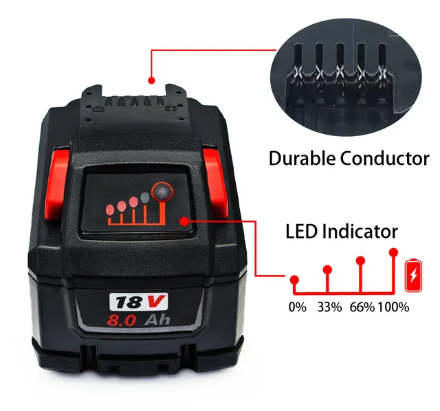 TPCELL 8Ah/12Ah/15Ah For Milwaukee M18 Batteries 21700 High Output  Rechargeable Lithium ION 18V Battery