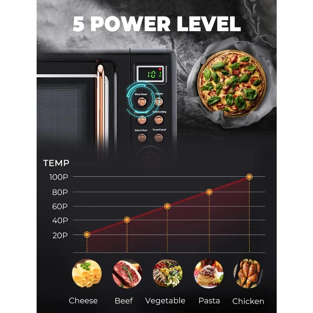 Countertop Microwave Oven, 0.7 Cu Ft Small Microwaves with Defrost, 5 Micro Power, 8 Auto-cooking Set & Child Lock, Microwave