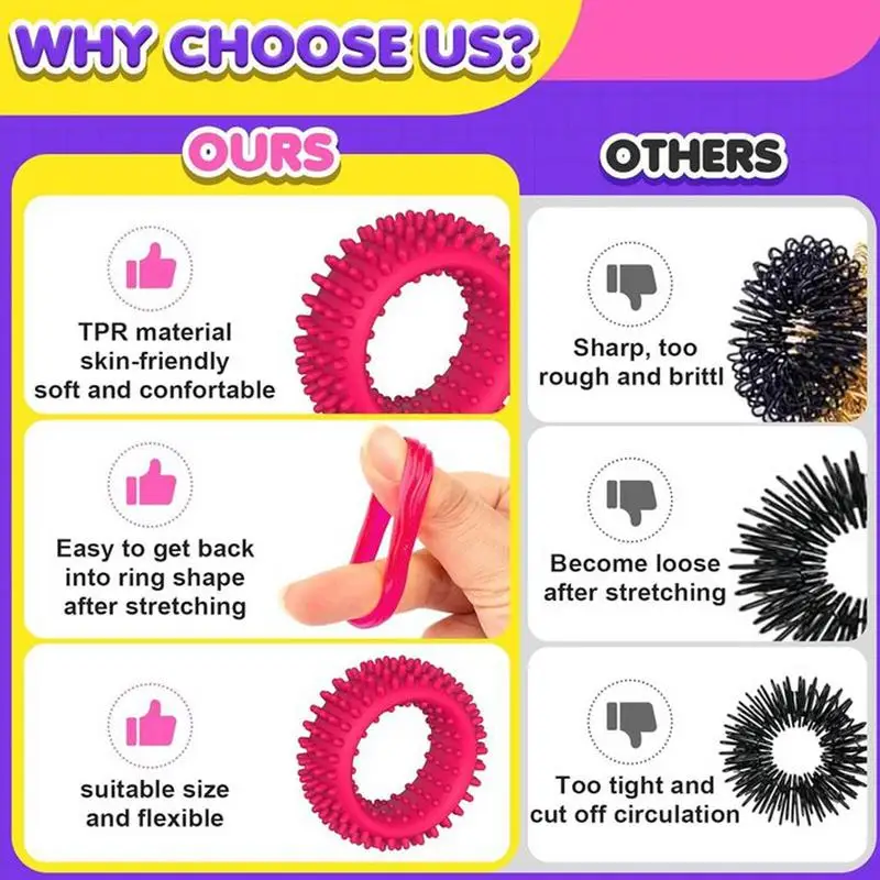 Fidget Toy Sensory Fidget Toy Anti Stress Toy Finger Sensory Toy Acupressure Finger Rings 6pcs Acupressure Rings Spiky Sensory Finger Rings Set For Teens Adults Stress Reducer Massager Stress Relief Fidgets Toys 3447902 6pcs Acupressure Rings Spiky Sensory Finger Rings Set For Teens Adults Stress Reducer Massager Stress Relief Fidgets Toys