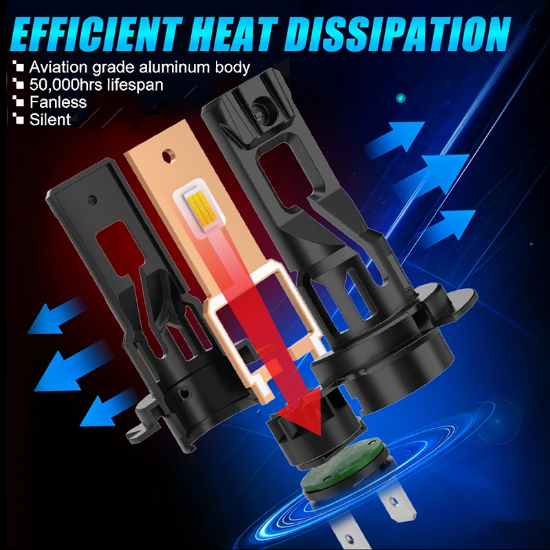 30000LM H7 LED 헤드라이트 전구 30개 CSP 9870 자동차 헤드램프 자동 미니 캔버스 H7 LED 전구 무선 터보 라이트 6000K 12V 300W 2개