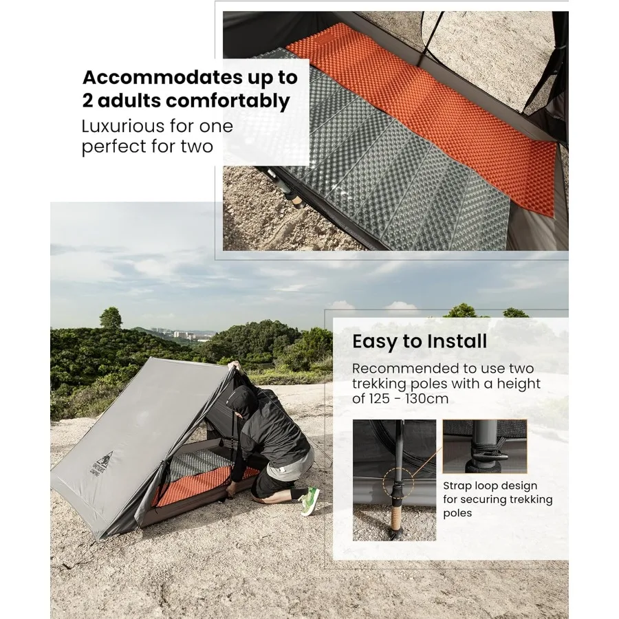 description