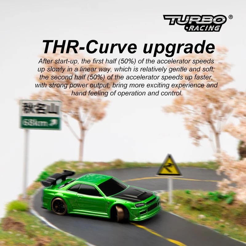 Turbo Racing 1:76 C64 Drift RC Car With Gyro Radio Full Proportional Remote Control Toys RTR Kit  For Kids and Adults 5