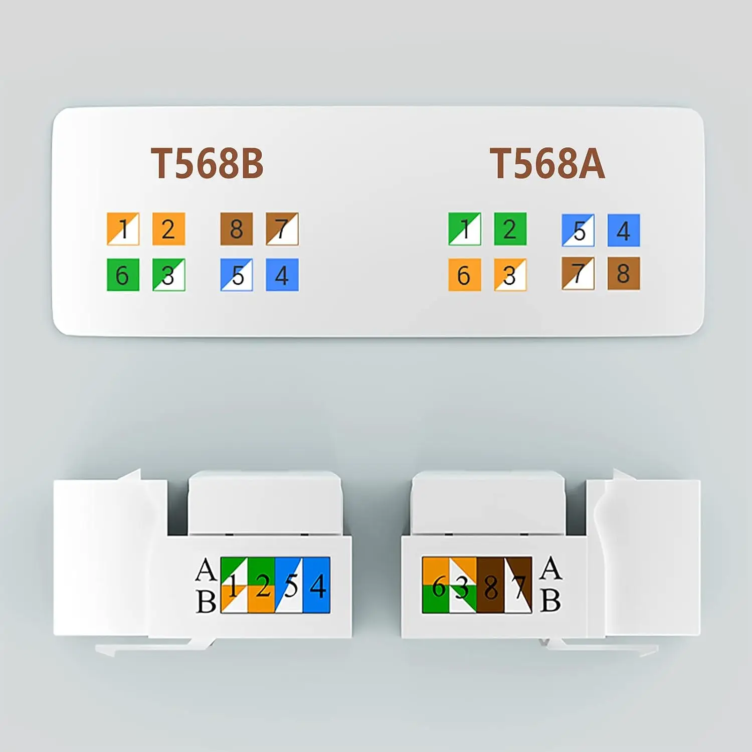 Keystone Jack Acoplador de Rede Ethernet Wall Jack 10 Pack Cat5e Cat6 Zoerax-rj45 - Imagem 4