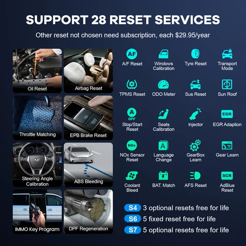 Thinkcar thinkscan plus s7/s6/s4 obd2 진단 도구 전송/abs/srs 시스템 진단 자동차 코드 리더 자동차 obd2 스캐너 역학 5