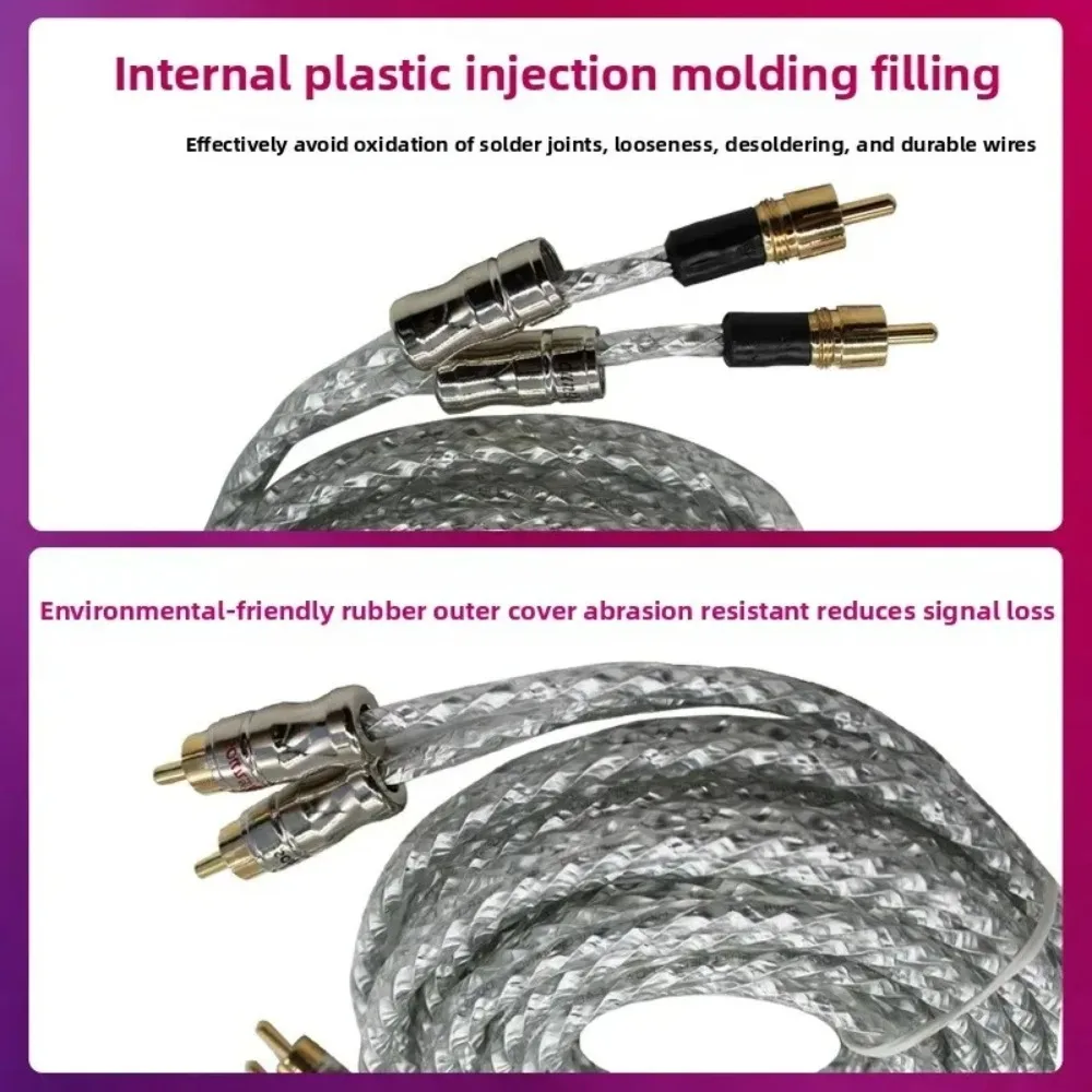 Premium Pure Copper Car Audio Speaker Wire for Superior Sound Quality and Easy Installation