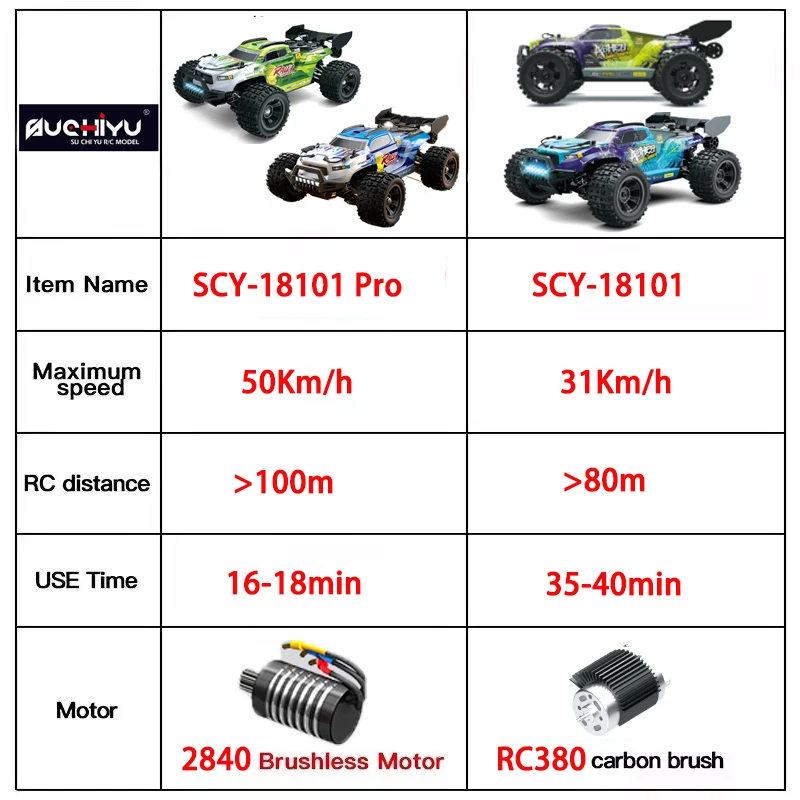 1:18 30/50 KM/h 고속 4륜구동 오프로드 RC카 풀 스케일 빅풋 원격 조종 자동차 드리프트 몬스터 트럭 금속 기어 및 샤프트
