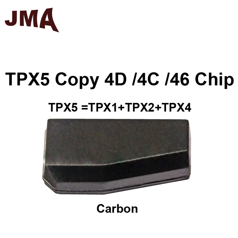 Janma-キーホルダーチップ,tpx1/tpx2/tpx4/tpx5/tpx6/tpx7/tpx8