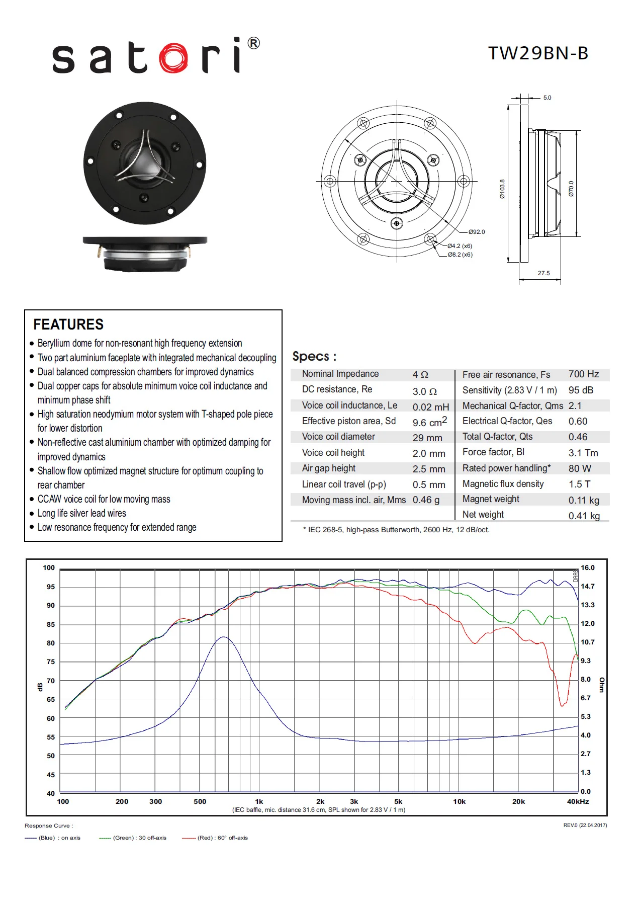 SB Acoustics Satori TW29BN-B 4ohm /8ohm-Beryllium Film 1.1 Inch HiFi Tweeter Shallow Current Optimized Magnet Structure （1PCS）