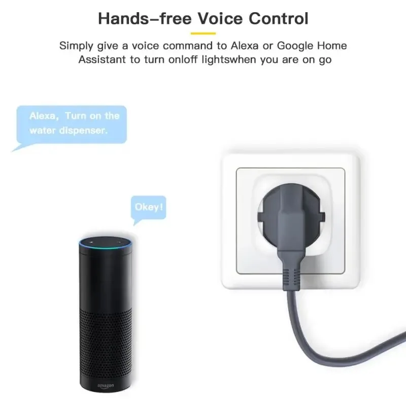 EWeLink EU Smart Socket WiFi Smart Plug With Power Monitoring Timing Voice Control Yandex Alice Маруся Alexa Google Assita smart plug socket smart socket smart wifi switch wifi switch smart switch