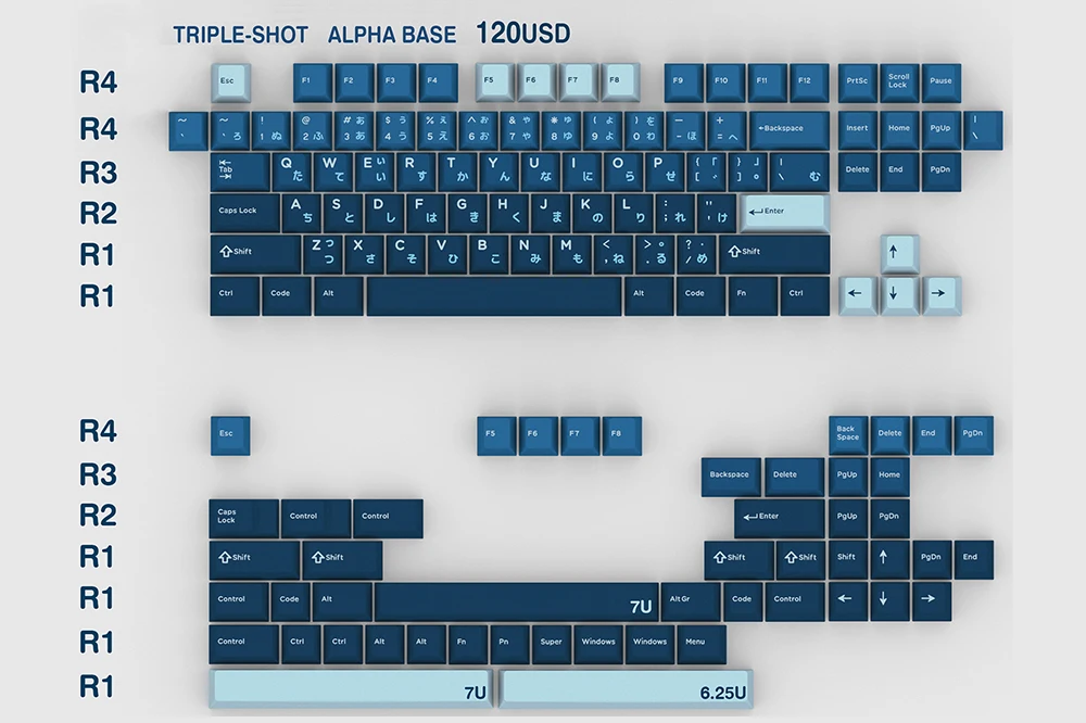 テブルカッケエディ　シク　シークレット Domikey X iNKY Silent Sea Cherry Profile keycaps for mx stem