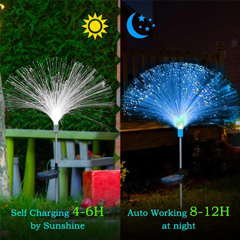 Рисунок 6 - Фонарь из оптоволокна с солнечной батареей