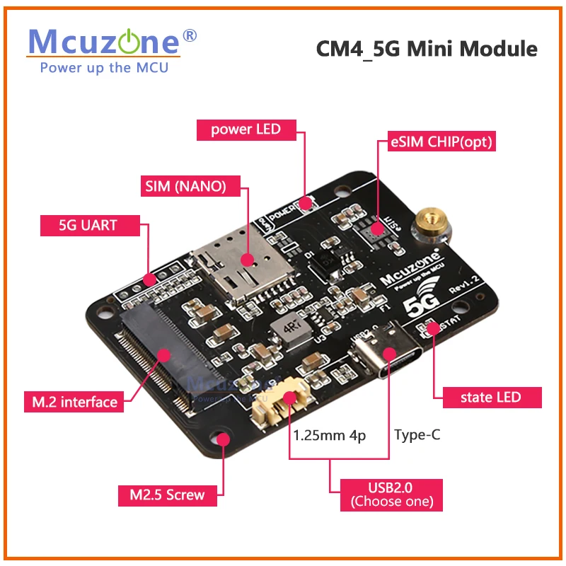   CM4_5G LTE ̴ , Openwrt  ̹  FM150 RM500U RM500Q SSH RPi 4B eSIM