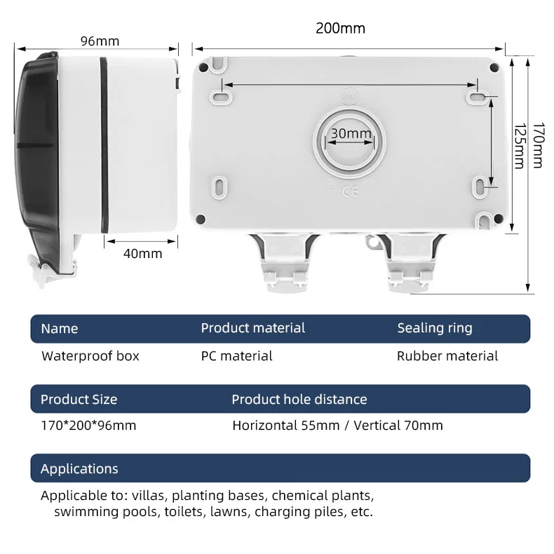 Computers e Electronics