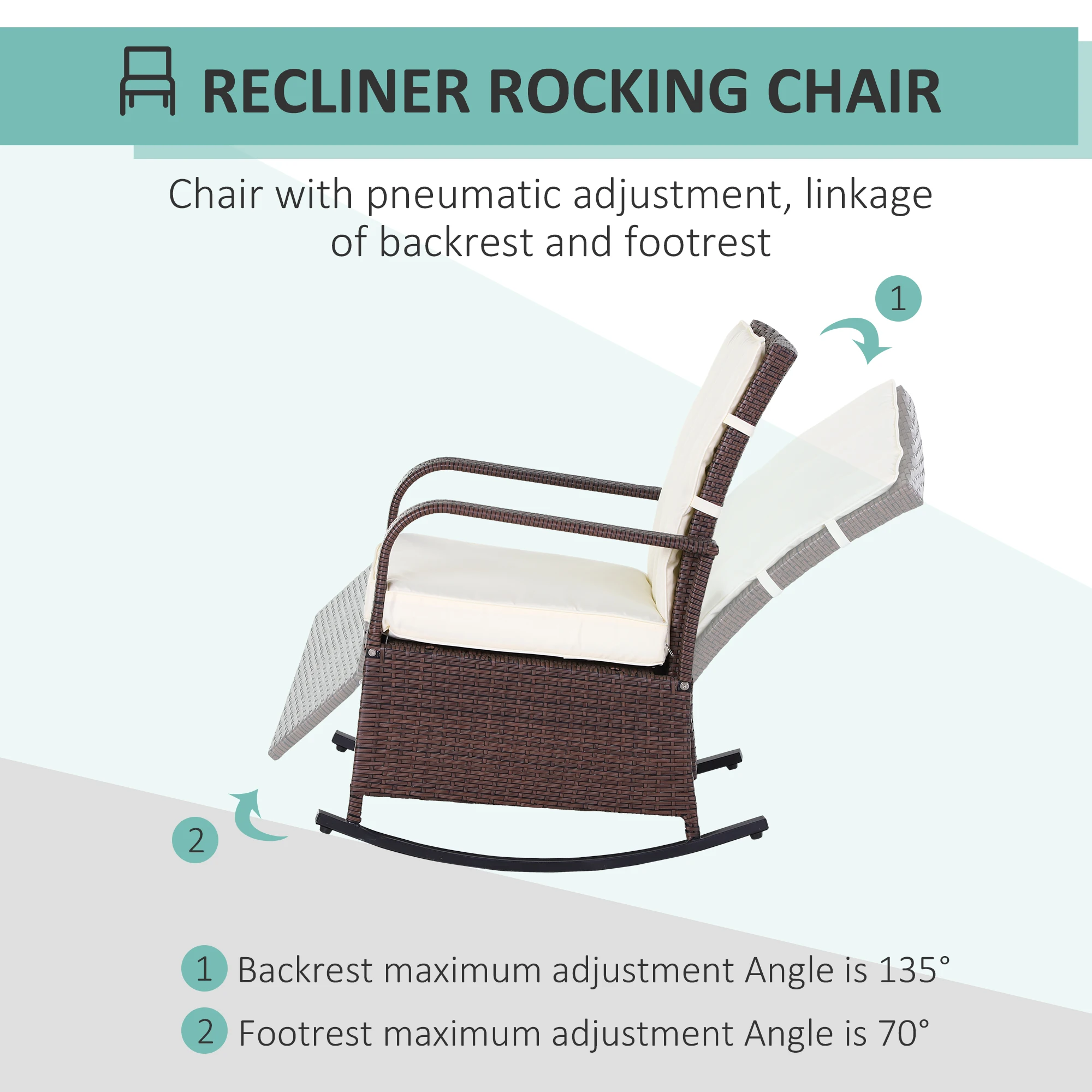 Outdoor Adjustable Wicker Recliner Lounge Chair 5