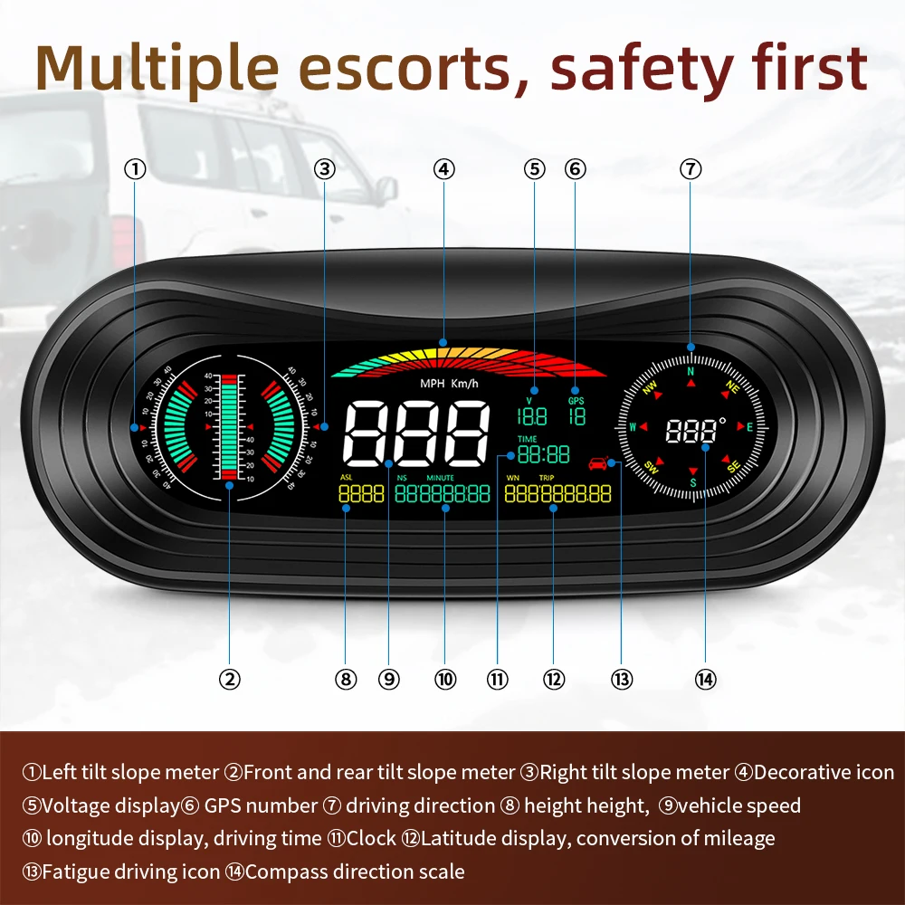 ڵ P18 HUD GPS   ÷ Ʈ  ӵ ε  4x4  ٱ 