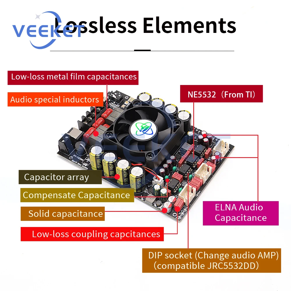 XY-T220H 220W*2 Fever Level Lossless BT Audio Amplifier Board