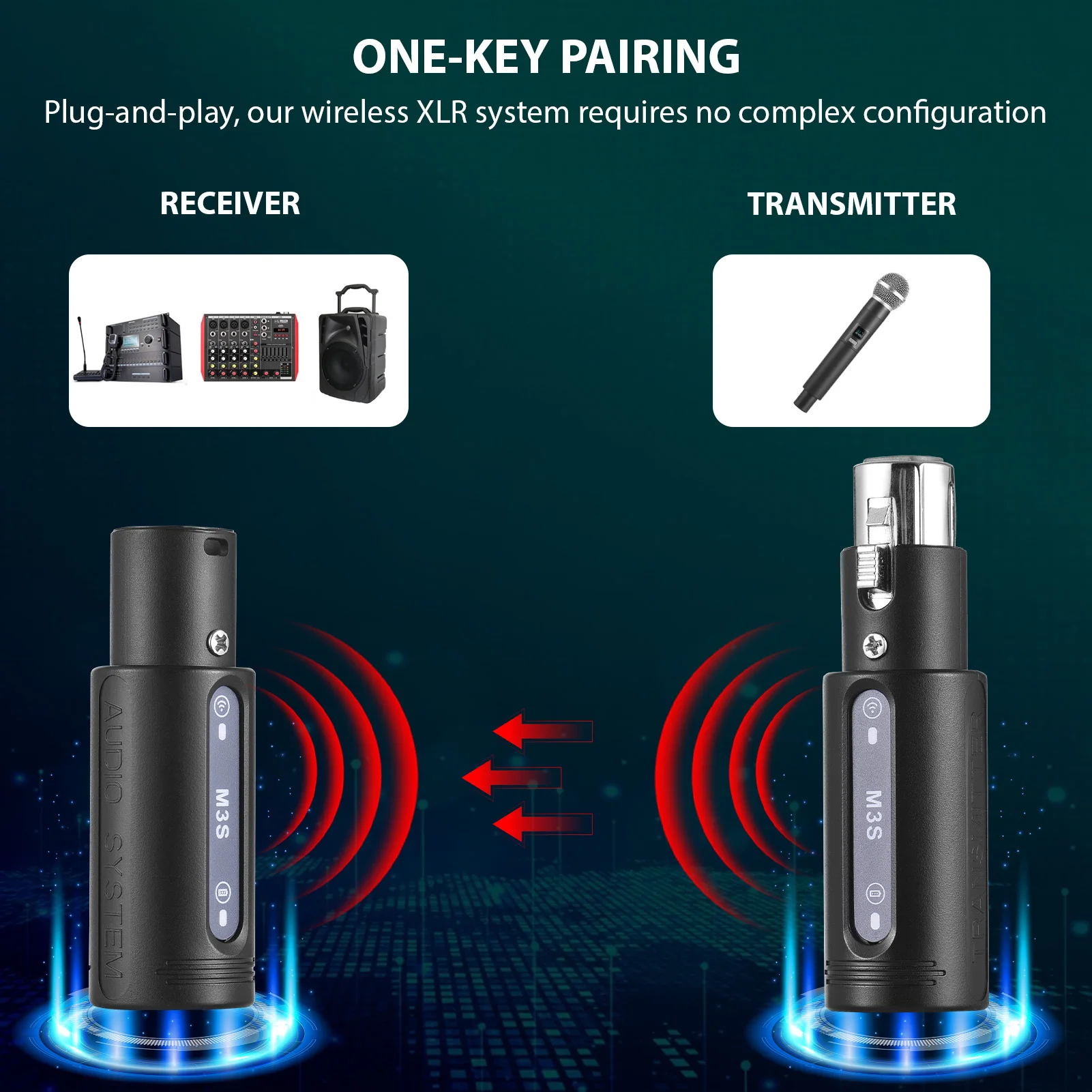 2.4G Microphone Wireless Transmitter Receiver Rechargeable Wireless Mic System Built-in Gain Effects Xlr Transmitter Receiver