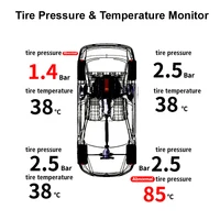 Digital Car TPMS Automobile Tire Pressure Monitoring System Tyre Temperature Tester Solar TPMS Auto Security Alarm 0-6Bar AN01 - Image 6