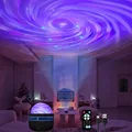 Aurora Vortex remote
