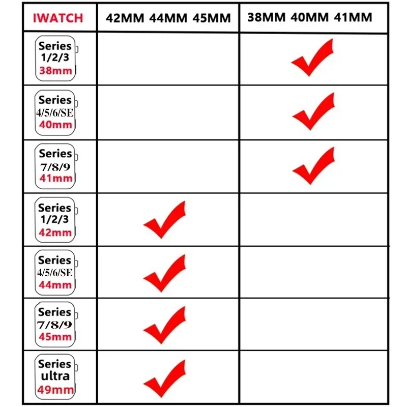  ġ   ð Ʈ,  , ̿ġ ø Ʈ 9-8-7-6-5-4-3-SE, 44mm, 49mm, 45mm, 42mm, 40mm, 41mm, 38mm