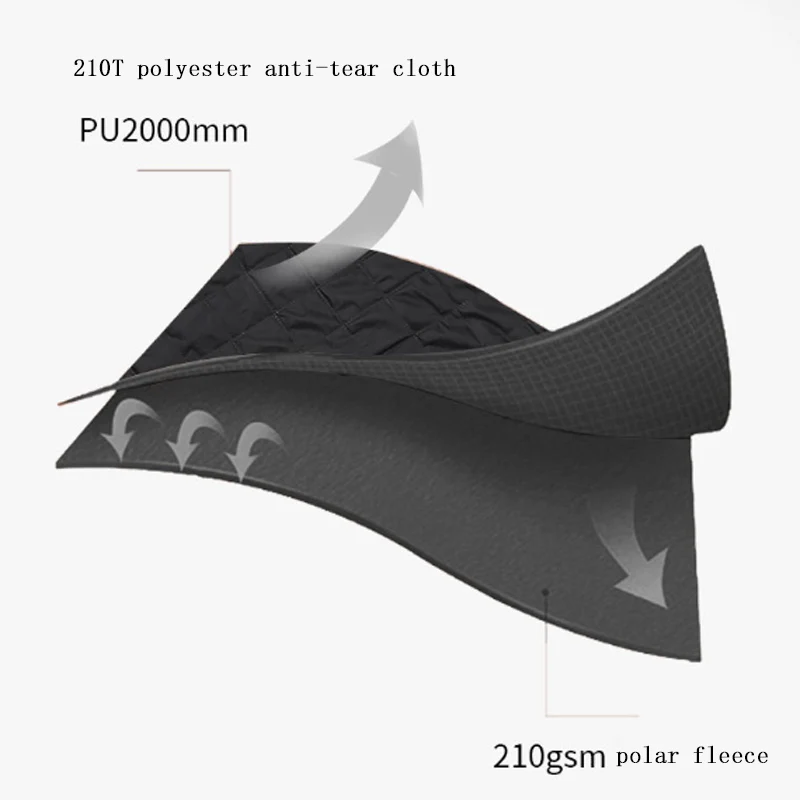 Winter Outdoor Polar Fleece Camping Blanket Waterproof Moisture-proof Picnic Mat Thickened Portable Camping Picnic Travel Mat 2