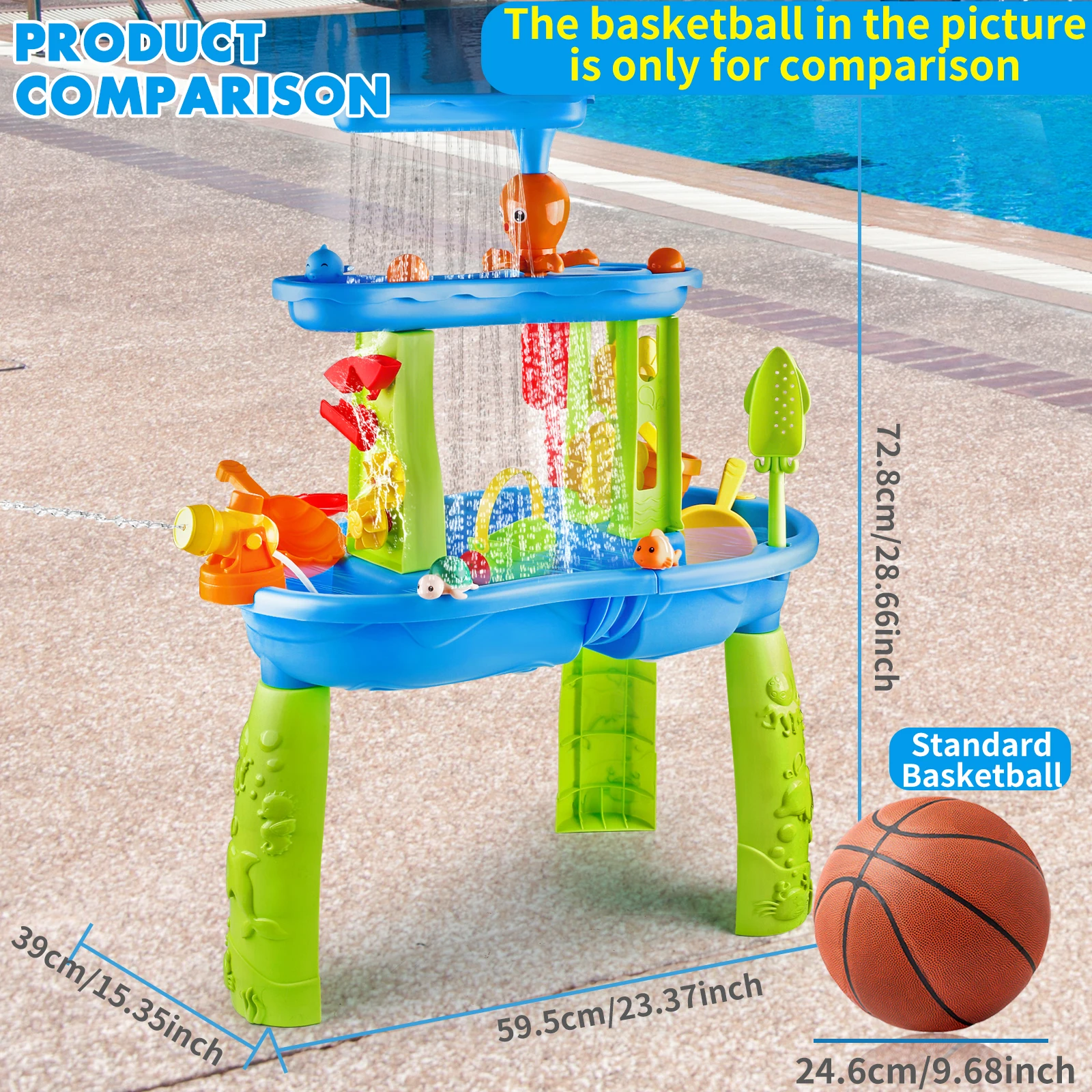3-Tier Kids Splash Sand Table Water Toys, Rain Showers Splash Pond for Outdoor Beach Backyard, Halloween/Christmas/Thanksgiving 5