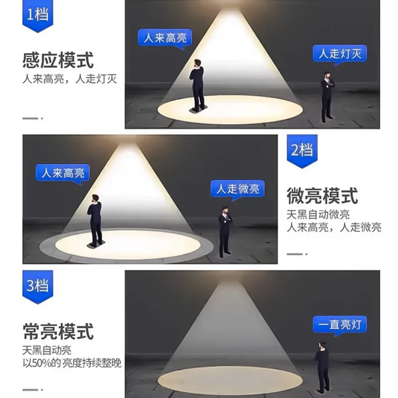 리모컨 태양열 가로등 LED 인체 조명 유도 램프, 가정용 방수 가로등, 태양열 정원 태양광 조명