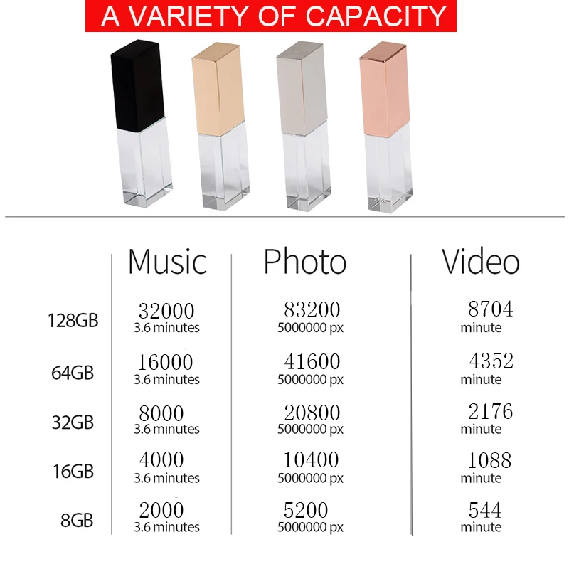 Lot Cristal Usb Flash Drive 128gb Livre Logotipo Personalizado Pen Drive 64gb Fotografia Criativa Presentes de Casamento Memory Stick 32gb 10 Pcs - Imagem 5